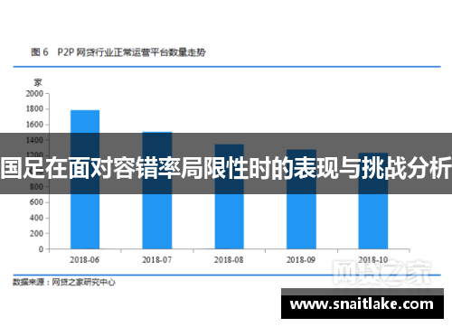 国足在面对容错率局限性时的表现与挑战分析 国足在面对容错率局限性时的表现与挑战分析