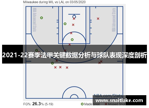 2021-22赛季法甲关键数据分析与球队表现深度剖析