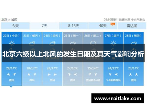 北京六级以上北风的发生日期及其天气影响分析