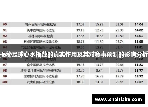 揭秘足球心水指数的真实作用及其对赛事预测的影响分析