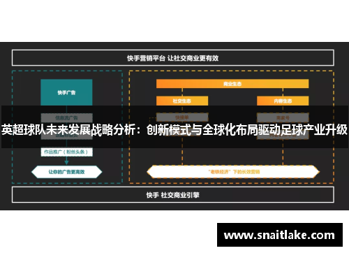 英超球队未来发展战略分析：创新模式与全球化布局驱动足球产业升级